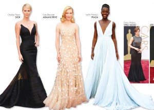 历年水准之上 第86届奥斯卡红毯秀