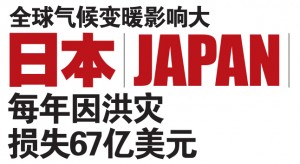 全球气候变暖影响大 日本（Japan） 每年因洪灾损失67亿美元